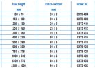 Acél derékszög 300 x 180 mm